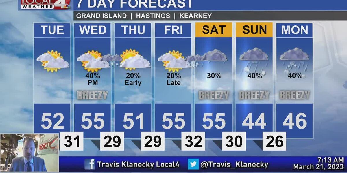 More typical early spring weather expected in the days ahead