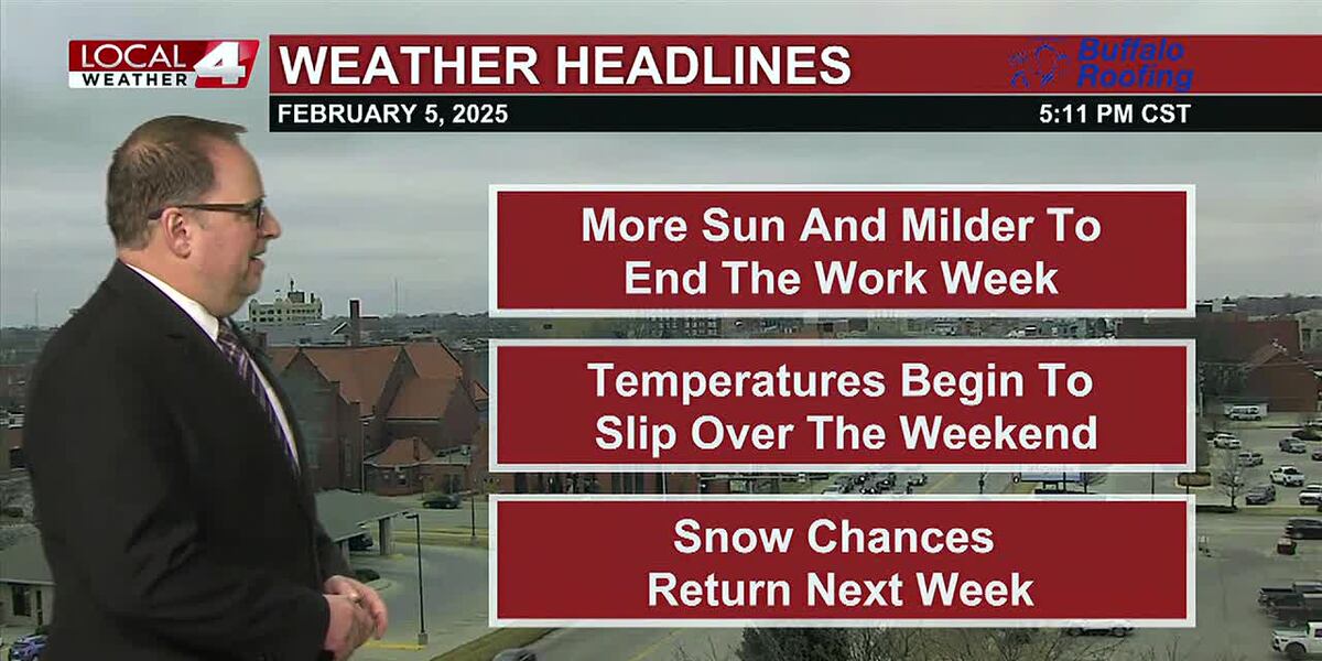 A dry and mild end to the work week before cold temps and snow chances ...