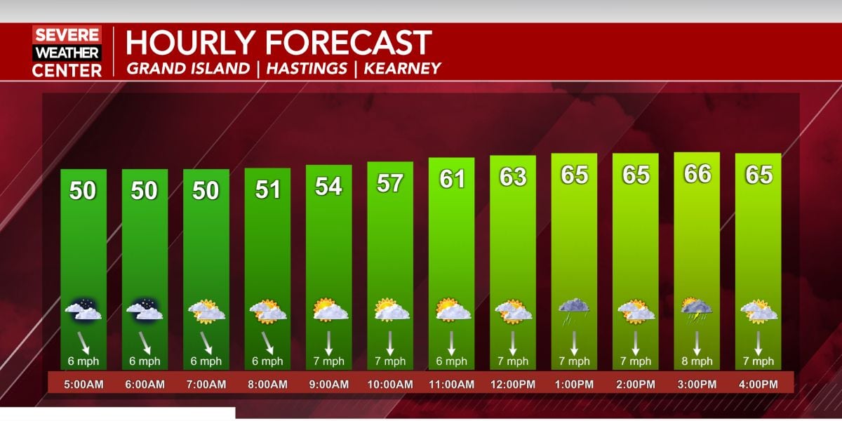 The warm up begins today, but isolated showers and thunderstorms ...