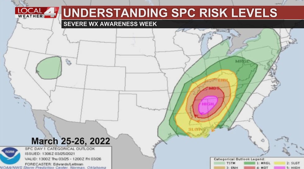 Different Spc Risks Making sense of the SPC severe thunderstorm threat categories