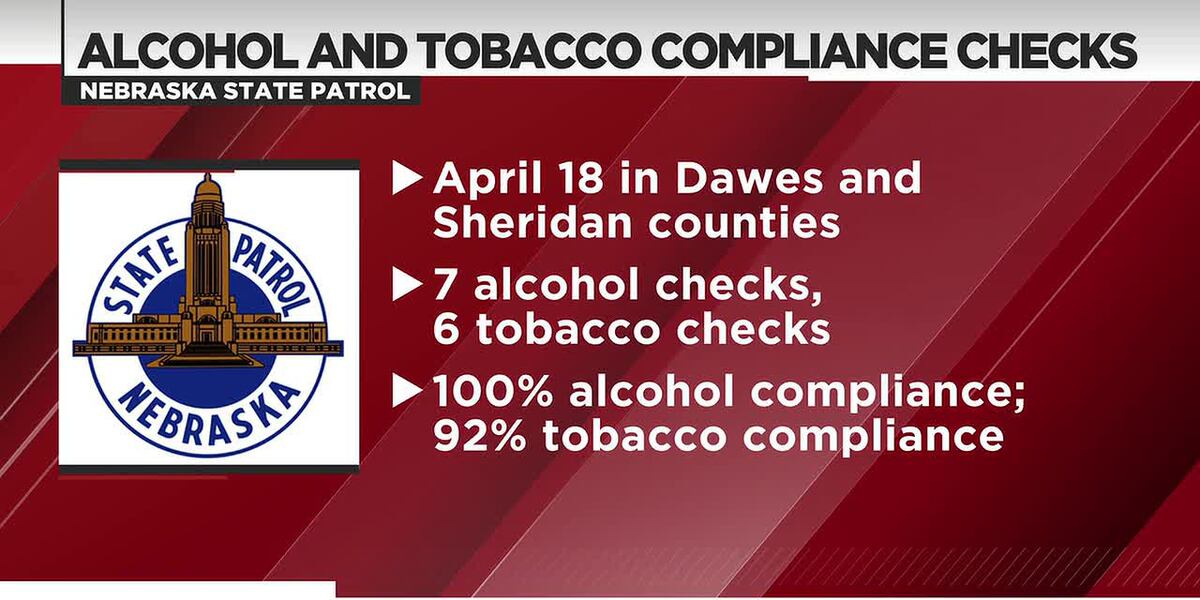 how old to buy tobacco in nebraska Kansas House agrees raise legal smoking age to 21 Examiner Quitting smoking is not easy,
