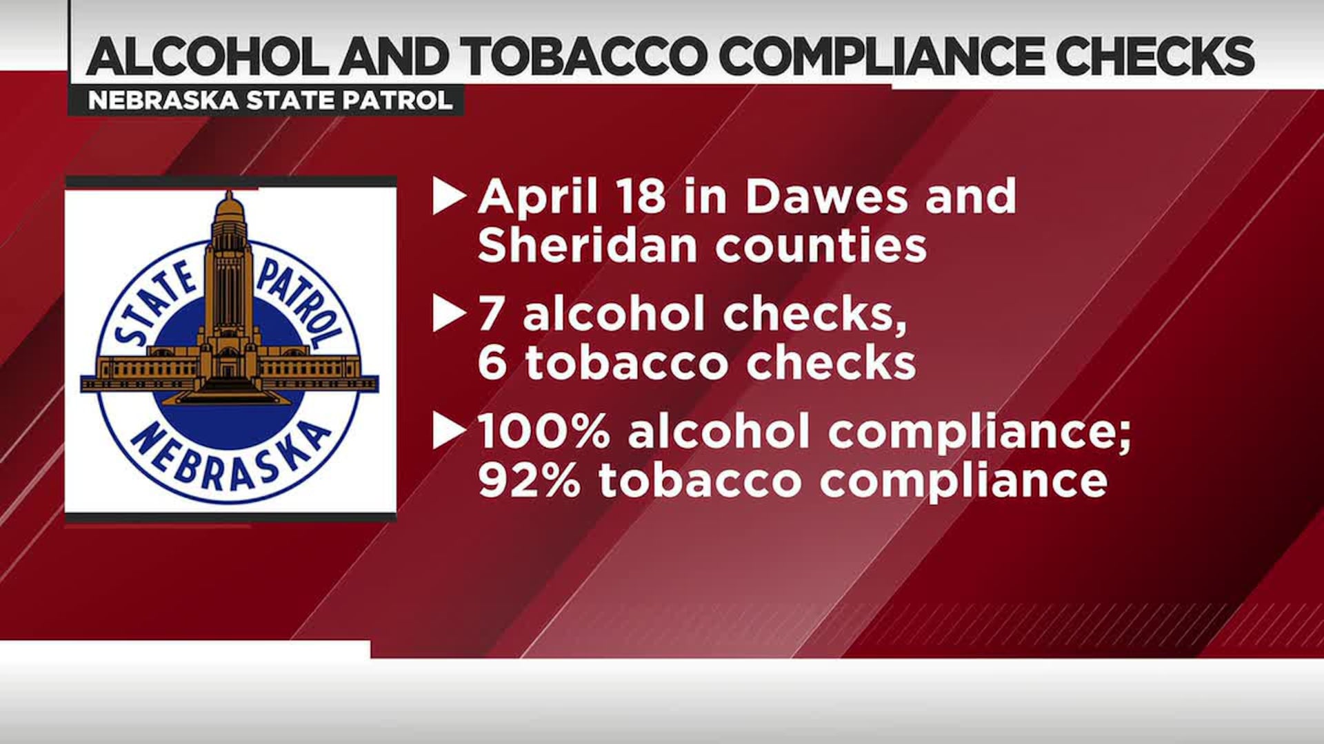 who uses tobacco Burden of Cigarette Use in the U.S. | Data and Statistics | Campaign Resources | Tips From Former Smokers who uses tobacco Burden of Cigarette Use in the U.S. | Data and Statistics | Campaign Resources | Tips From Former Smokers